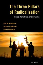 Cover for 

The Three Pillars of Radicalization






