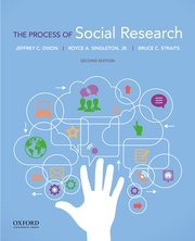 Cover for 

The Process of Social Research






