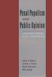 Cover for 

Penal Populism and Public Opinion






