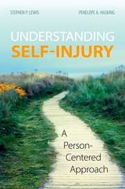 Cover for 

Understanding Self-Injury






