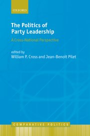 Cover for 

The Politics of Party Leadership






