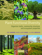 Cover for 

Plant Functional Diversity






