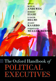 Cover for 

The Oxford Handbook of Political Executives







