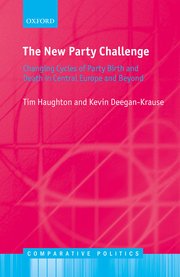 Cover for 

The New Party Challenge






