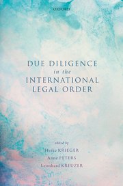 Cover for 

Due Diligence in the International Legal Order






