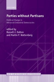 Cover for 

Parties without Partisans






