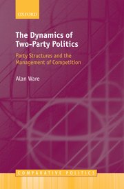 Cover for 

The Dynamics of Two-Party Politics






