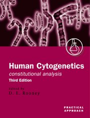 Cover for 

Human Cytogenetics






