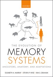 Cover for 

The Evolution of Memory Systems






