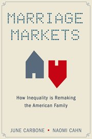 Cover for 

Marriage Markets






