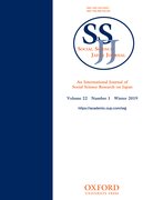 Cover for Social Science Japan Journal