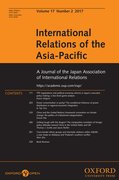 Cover for International Relations of the Asia-Pacific