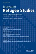 Cover for Journal of Refugee Studies