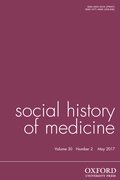 Cover for Social History of Medicine