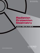 Cover for Radiation Protection Dosimetry