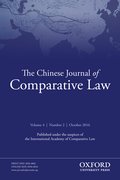 Cover for The Chinese Journal of Comparative Law