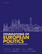Cover for Foundations of European Politics