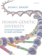 Cover for Human Genetic Diversity