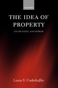 Cover for The Idea of Property