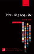 Cover for Measuring Inequality