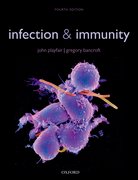 Cover for Infection & Immunity