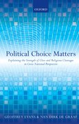 Cover for Political Choice Matters